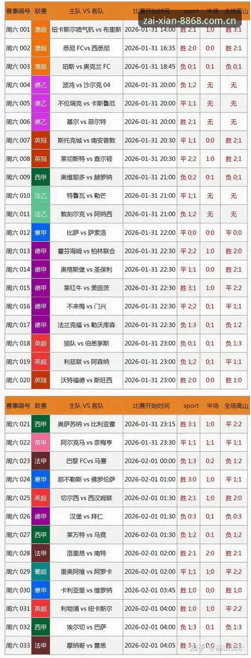 8868体育官网赛事数据深度分析：从PC到手机的实时追踪攻略